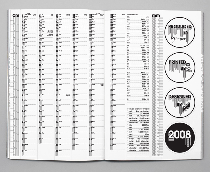The end spreads are made up of monthly lists and conversion charts printed on adhesive-stock to extend the usage beyond the planner’s format.